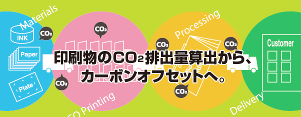印刷物のCO2排出量が表示できるようになりました。
